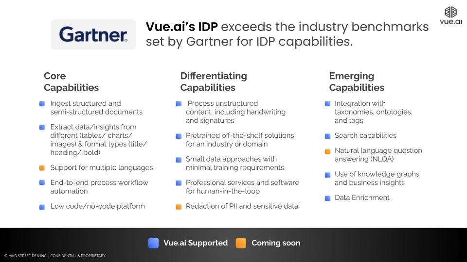 Gartner idp benchmarks