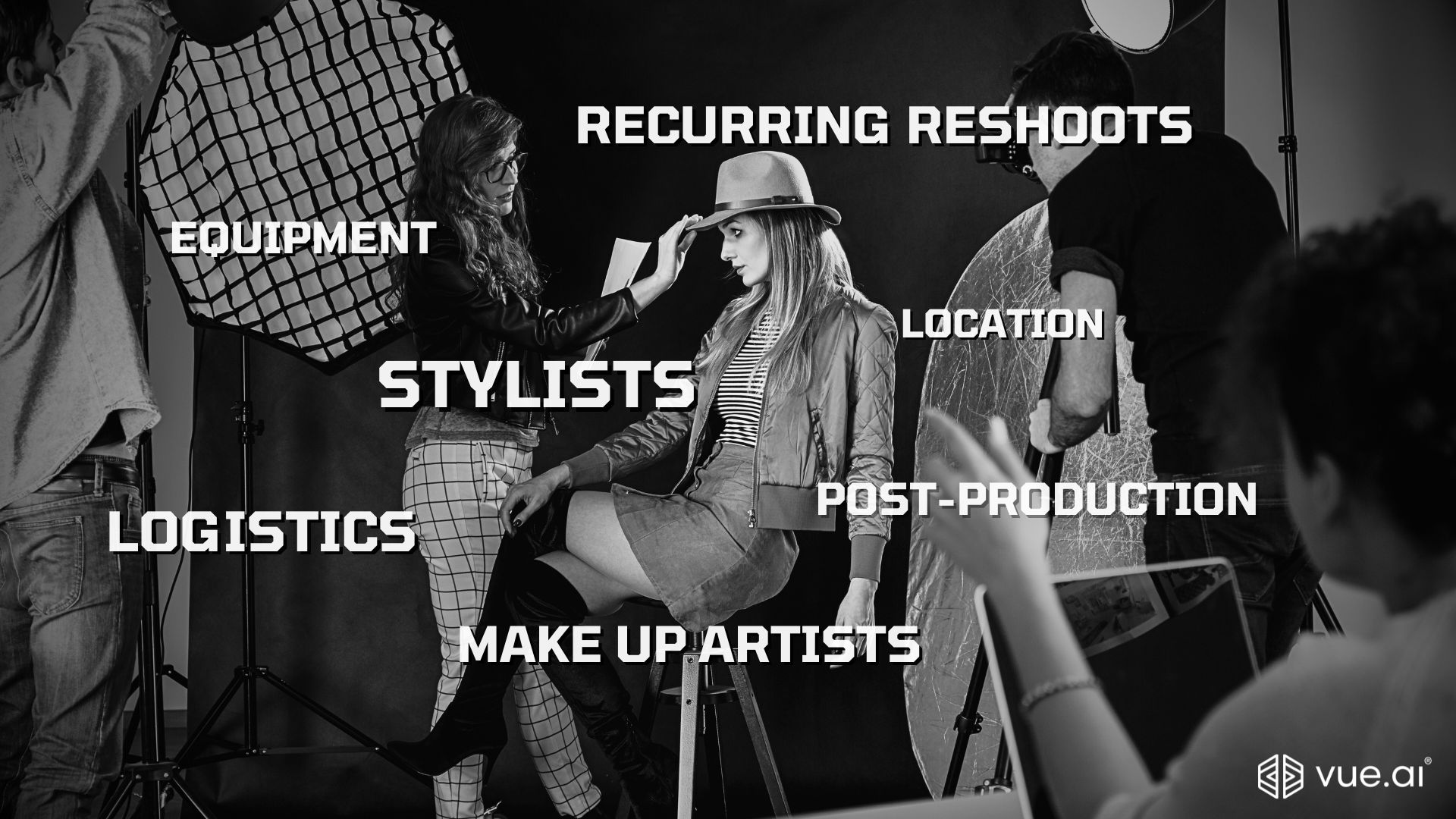 Slow traditional product photoshoots - leading to delayed time to market
